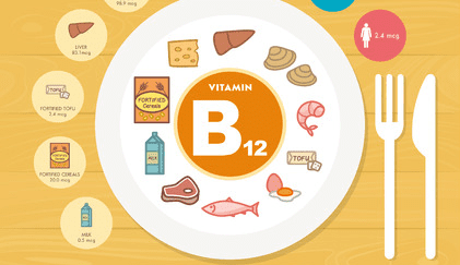 Właściwości zrowotne witaminy B12 potwierdzone badaniami naukowymi