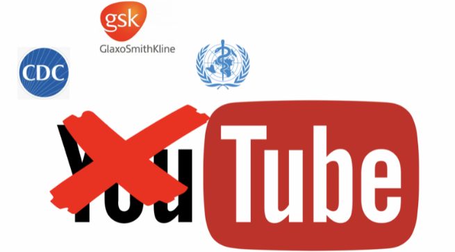 YouTube zakazuje wszelkich treści kwestionujących bezpieczeństwo i skuteczność szczepionek w zmowie z Big Pharmą, WHO i CDC