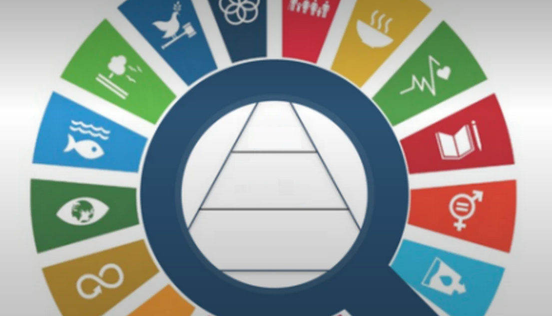 Autonomiczne cele rozwoju jako alternatywa dla celów zrównoważonego rozwoju ONZ